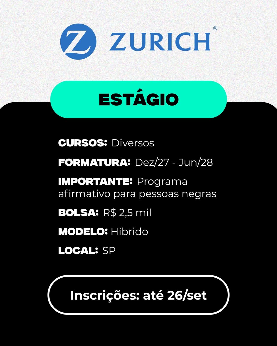 Zurich set25