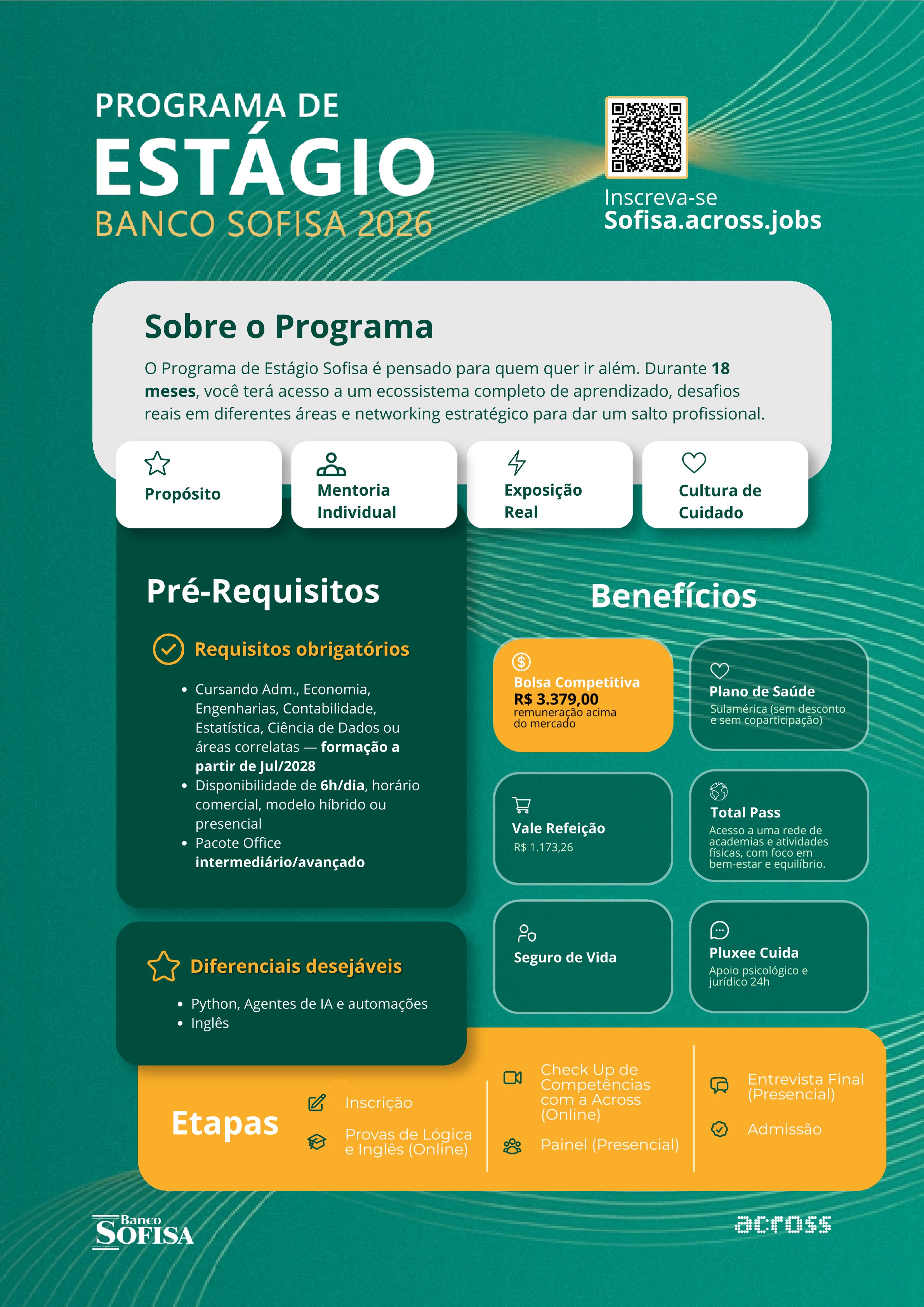 Estagio Banco Sofisa