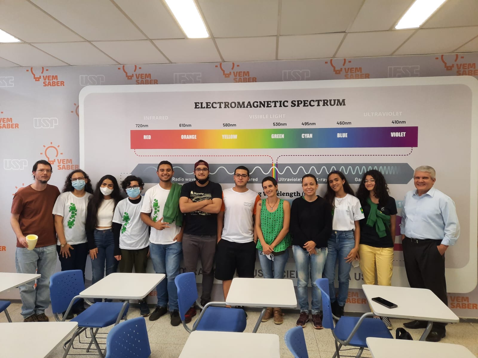 Alunos dos integrados visitam o Instituto de Física da USP de São Carlos